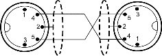 5 pin din MIDI connection diagram
